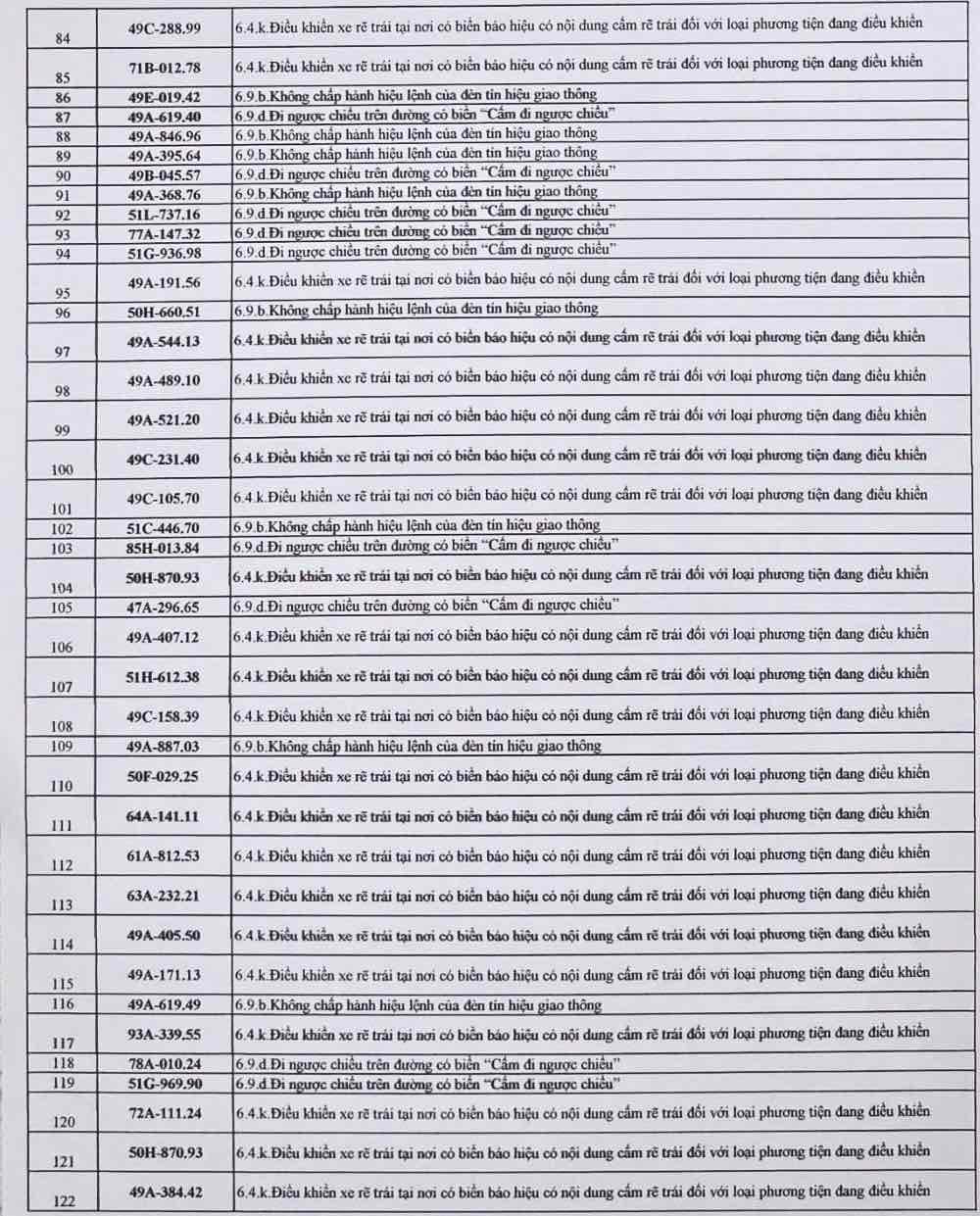 bien-so-xe-bi-phat-nguoi-o-lam-dong-3.jpg